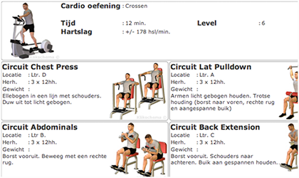 Klikschema Voorbeeld Training Schema